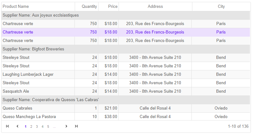 angular data table