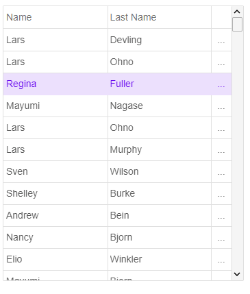 Angular Grid Adaptive Render