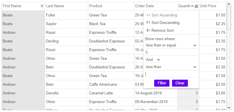 Angular 15 Grid