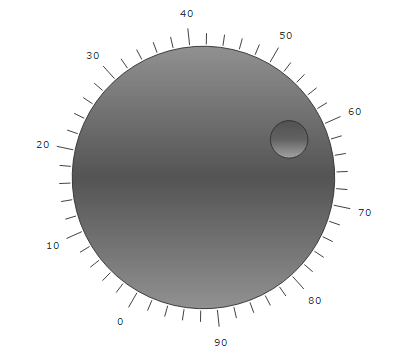 angular knob