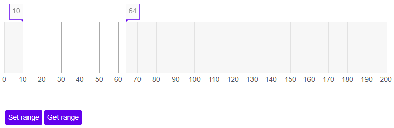 angular range selector