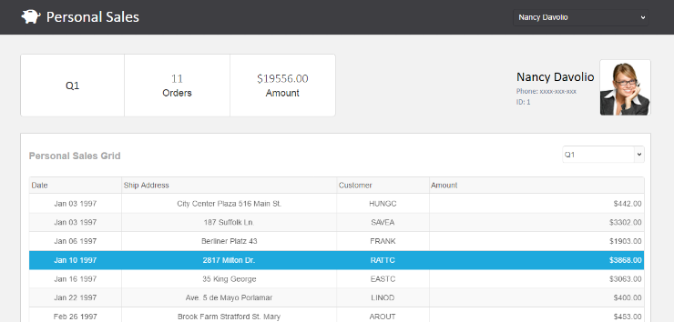 Showcase Personal Sales Tracker Web Application Template
