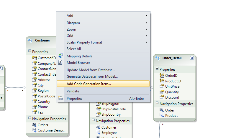 Code generation item