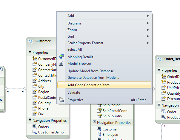Code generation item