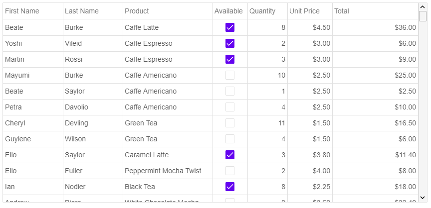 jquery grid checkbox column