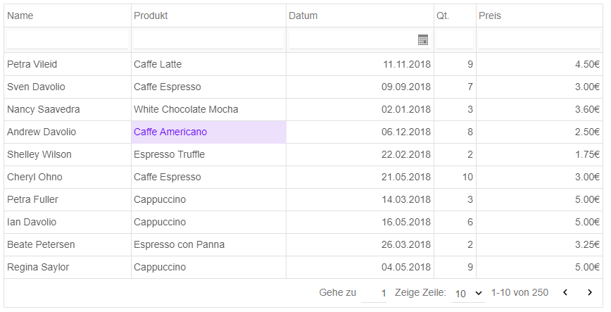 jquery grid localization